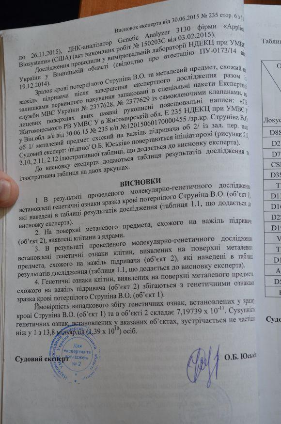 Новини Житомира - фото з Чому житомирські суди випускають вбивць з-за грат Чому житомирські суди випускають вбивць з-за грат, фото №2 на сайті 20minut.ua