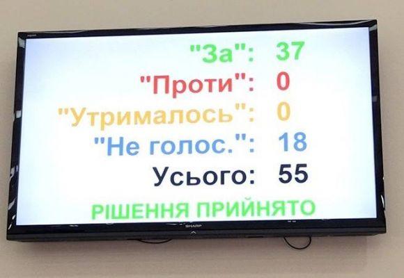 На Житомирщині 2019 рік оголосили роком Степана Бандери, хоча були й ті, хто проти, фото №1 на сайті 20minut.ua