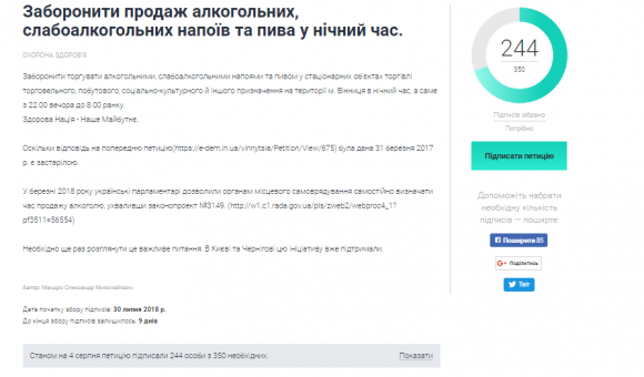 Петиції: знову пропонують заборонити у Вінниці продавати алкоголь вночі, фото №1 на сайті 20minut.ua