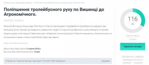 Новини Вінниці - фото з Спроба №2: пропонують на об’їзній від Аграрного до Келецької пустити тролейбус Спроба №2: пропонують на об’їзній від Аграрного до Келецької пустити тролейбус, фото №1 на сайті 20minut.ua