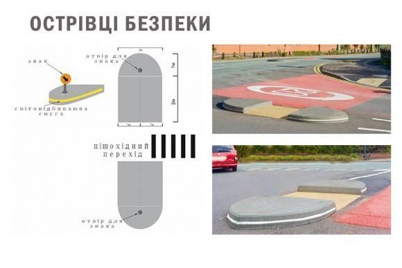 Гасять «пожежу» на дорогах. Де у місті з’являться нові острівці безпеки, фото №3 на сайті 20minut.ua