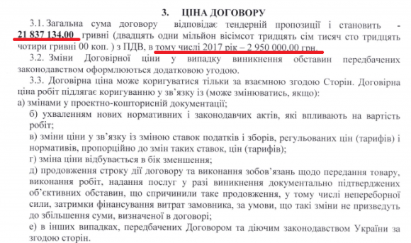 Новини Житомира - фото з Родина "Спартак": хто з близьких чиновників заробляє на реконструкції міського стадіону