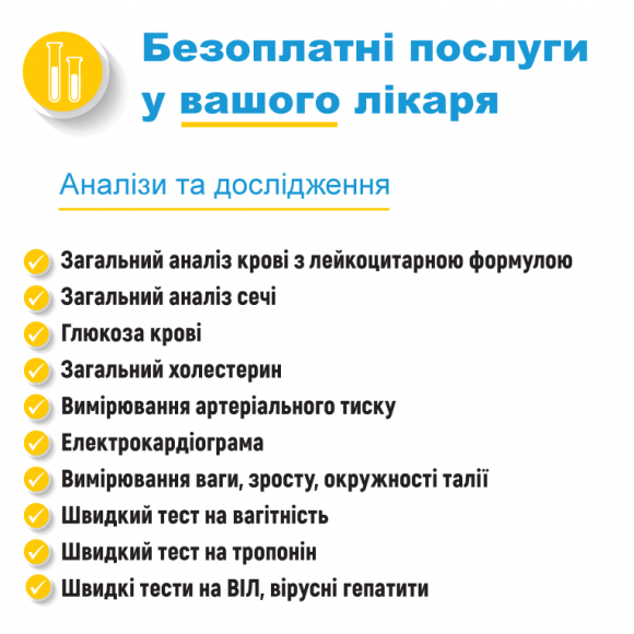 Гроші за пацієнтами тернопільської первинки підуть восени, фото №1 на сайті 20minut.ua