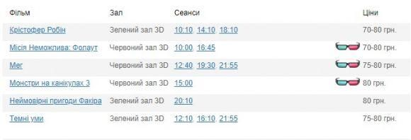 Куди піти на вихідні? Афіша кіно та анонси цікавих заходів на 11 та 12 серпня, фото №10 на сайті 20minut.ua
