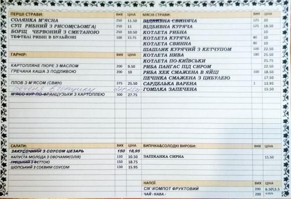 Новини Вінниці - фото з Рейд по громадському харчуванню: Як годують в їдальні з вітражами і живими помідорами Рейд по громадському харчуванню: Як годують в їдальні з вітражами і живими помідорами, фото №8 на сайті 20minut.ua