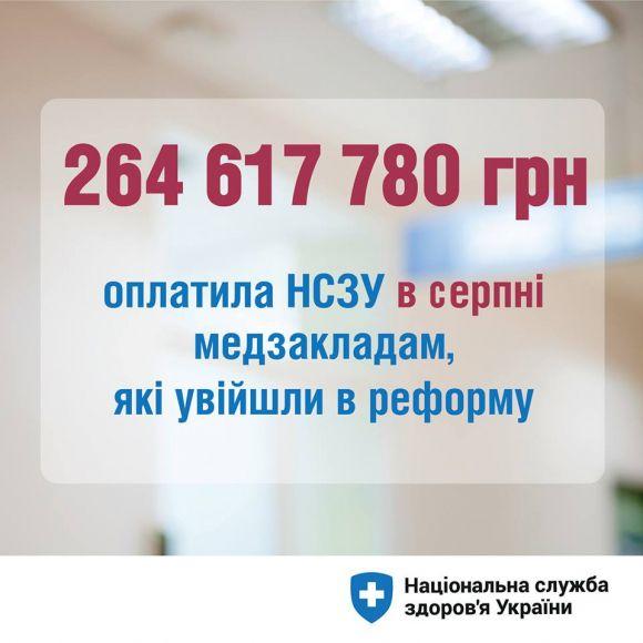 Новини Житомира - фото з Національна служба здоров’я України завершила другу хвилю підписання договорів з пацієнтами Національна служба здоров’я України завершила другу хвилю підписання договорів з пацієнтами, фото №2 на сайті 20minut.ua