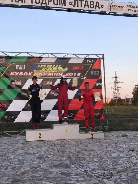 Новини Тернополя - фото з Картингісти з Тернопільщини серед лідерів відразу у кількох класах Картингісти з Тернопільщини серед лідерів відразу у кількох класах, фото №1 на сайті 20minut.ua