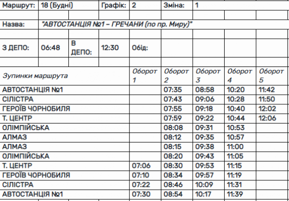 Новини Хмельницького - фото з "Гречани - АС-1": у Хмельницькому відкриють новий тролейбусний маршрут №18 (РОЗКЛАД РУХУ) "Гречани - АС-1": у Хмельницькому відкриють новий тролейбусний маршрут №18 (РОЗКЛАД РУХУ), фото №3 на сайті vsim.ua