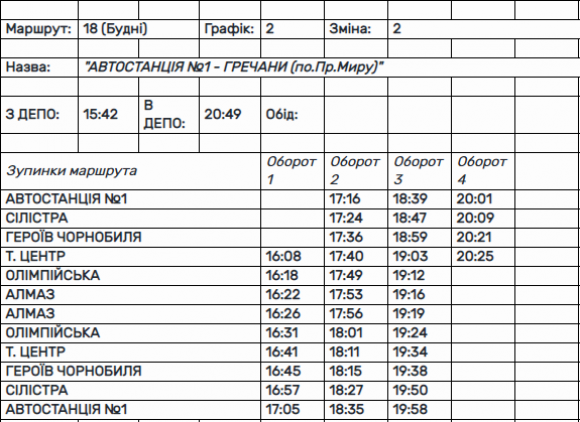 Новини Хмельницького - фото з "Гречани - АС-1": у Хмельницькому відкриють новий тролейбусний маршрут №18 (РОЗКЛАД РУХУ) "Гречани - АС-1": у Хмельницькому відкриють новий тролейбусний маршрут №18 (РОЗКЛАД РУХУ), фото №4 на сайті vsim.ua