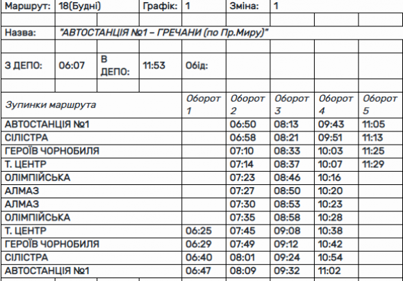 Новини Хмельницького - фото з "Гречани - АС-1": у Хмельницькому відкриють новий тролейбусний маршрут №18 (РОЗКЛАД РУХУ) "Гречани - АС-1": у Хмельницькому відкриють новий тролейбусний маршрут №18 (РОЗКЛАД РУХУ), фото №1 на сайті vsim.ua