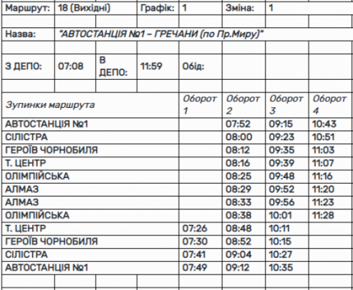 Новини Хмельницького - фото з "Гречани - АС-1": у Хмельницькому відкриють новий тролейбусний маршрут №18 (РОЗКЛАД РУХУ) "Гречани - АС-1": у Хмельницькому відкриють новий тролейбусний маршрут №18 (РОЗКЛАД РУХУ), фото №5 на сайті vsim.ua