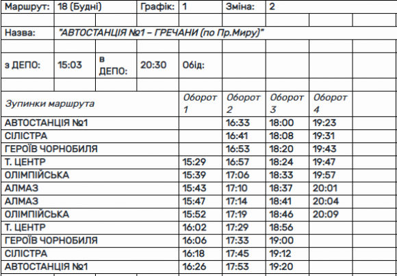 Новини Хмельницького - фото з "Гречани - АС-1": у Хмельницькому відкриють новий тролейбусний маршрут №18 (РОЗКЛАД РУХУ) "Гречани - АС-1": у Хмельницькому відкриють новий тролейбусний маршрут №18 (РОЗКЛАД РУХУ), фото №2 на сайті vsim.ua