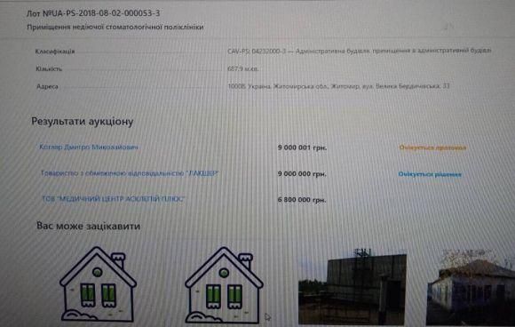 Новини Житомира - фото з Продано! Приміщення колишньої стоматполіклініки на Великій Бердичівській купили на аукціоні Продано! Приміщення колишньої стоматполіклініки на Великій Бердичівській купили на аукціоні, фото №1 на сайті 20minut.ua