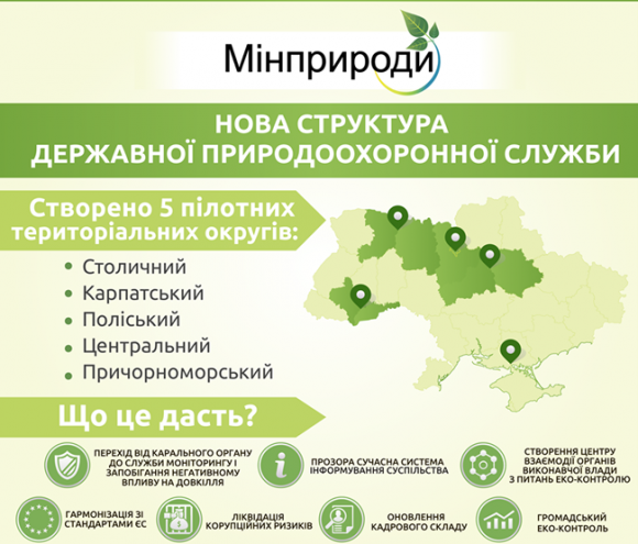 З 2018 року Україна зобов'язалася сортувати сміття! А як це відбувається у Європі?, фото №2 на сайті 20minut.ua