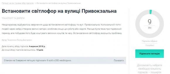 Ще одна спроба: вінничани знову просять світлофор на Привокзальній, фото №1 на сайті 20minut.ua