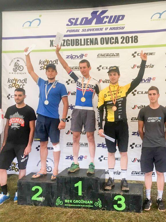 Хмельничанин представить Україну на чемпіонаті світу з велоспорту, фото №2 на сайті vsim.ua