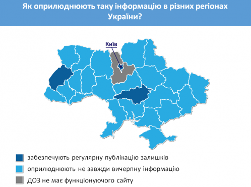 Безкоштовні ліки в лікарні: що потрібно знати, фото №1 на сайті 20minut.ua