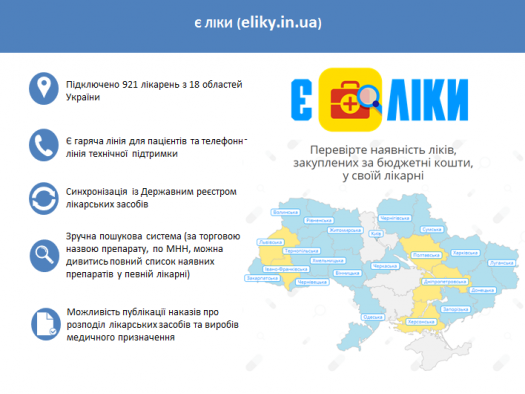 Безкоштовні ліки в лікарні: що потрібно знати, фото №2 на сайті 20minut.ua