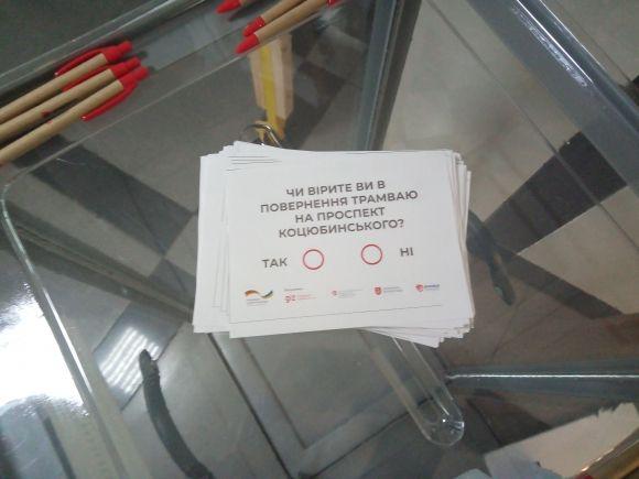 Новини Вінниці - фото з Про зміни проспекту Коцюбинського: 100 тисяч людей будуть знати, що таке VinMile Про зміни проспекту Коцюбинського: 100 тисяч людей будуть знати, що таке VinMile, фото №5 на сайті 20minut.ua