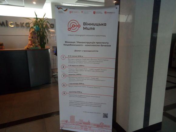 Новини Вінниці - фото з Про зміни проспекту Коцюбинського: 100 тисяч людей будуть знати, що таке VinMile Про зміни проспекту Коцюбинського: 100 тисяч людей будуть знати, що таке VinMile, фото №3 на сайті 20minut.ua