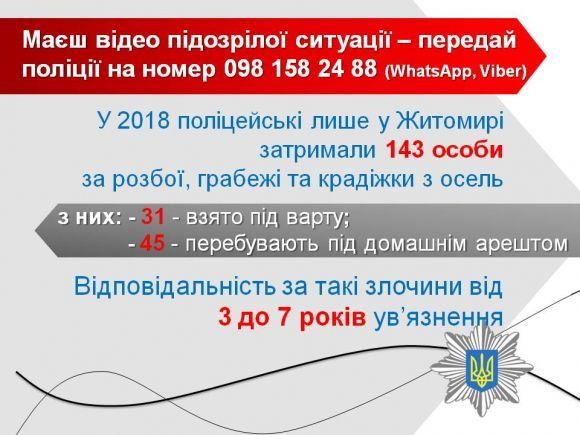 Новини Житомира - фото з Сучасні технології допомогли впіймати "домушників", які грабували оселі житомирян Сучасні технології допомогли впіймати "домушників", які грабували оселі житомирян, фото №1 на сайті 20minut.ua
