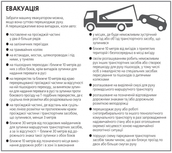 Новини Козятина - фото з Нові способи покарати порушників правил паркування Нові способи покарати порушників правил паркування, фото №3 на сайті 20minut.ua