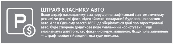 Новини Козятина - фото з Нові способи покарати порушників правил паркування Нові способи покарати порушників правил паркування, фото №1 на сайті 20minut.ua