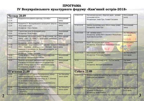 Новини Кам'янця-Подільського - фото з У Кам’янці відбудеться Всеукраїнський культурний форум  У Кам’янці відбудеться Всеукраїнський культурний форум