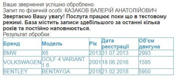 У Вінниці помітили два чи не найдорожчих кросовери у світі, фото №3 на сайті 20minut.ua