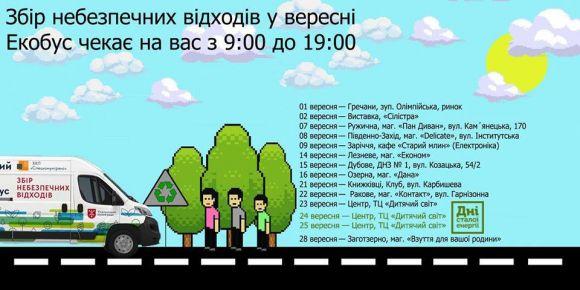 Протягом двох днів у центрі Хмельницького можна буде здати використанні батарейки, лампи і термометри, фото №1 на сайті vsim.ua