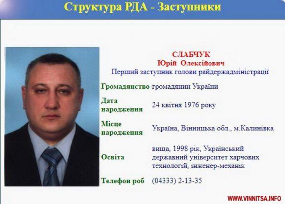 Козятинську РДА очолить колишній посадовець Калинівської РДА, фото №1 на сайті 20minut.ua