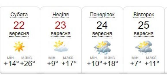 Новини Вінниці - фото з «Оце страхіття»: синоптик попередила про різке погіршення погоди в Україні «Оце страхіття»: синоптик попередила про різке погіршення погоди в Україні, фото №1 на сайті 20minut.ua