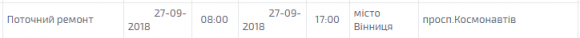 Дев'ять годин без світла. Кого завтра торкнуться планові відключення?, фото №1 на сайті 20minut.ua