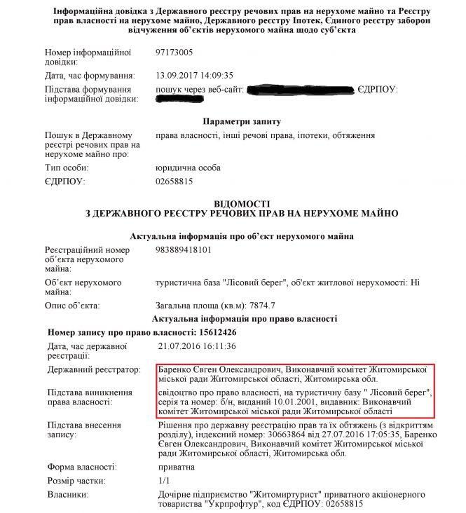 Новини Житомира - фото з Новий центр реабілітації АТОвців чи "ширма" для відмивання мільйонів з бюджету Новий центр реабілітації АТОвців чи "ширма" для відмивання мільйонів з бюджету, фото №2 на сайті 20minut.ua