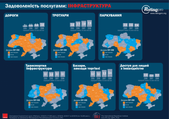 На Форумі економічного розвитку розповіли, як змінилося життя у Хмельницькому за останній рік, фото №6 на сайті vsim.ua