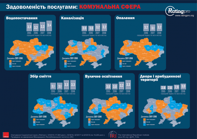 На Форумі економічного розвитку розповіли, як змінилося життя у Хмельницькому за останній рік, фото №5 на сайті vsim.ua