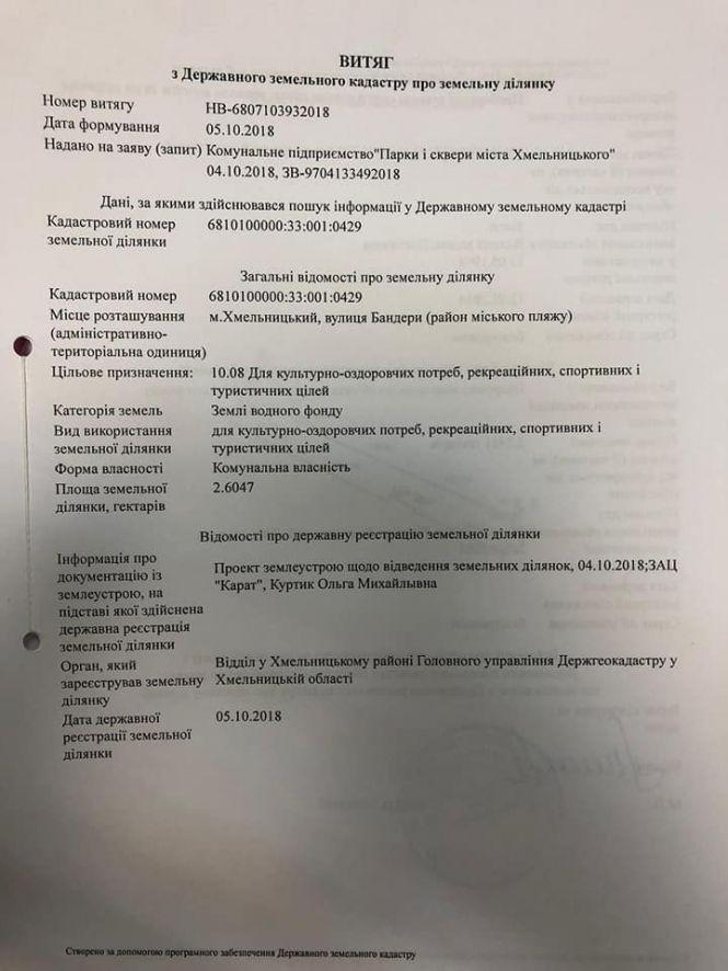 Новини Хмельницького - фото з Молодіжний парк у Хмельницькому отримав офіційну "прописку" Молодіжний парк у Хмельницькому отримав офіційну "прописку", фото №1 на сайті vsim.ua