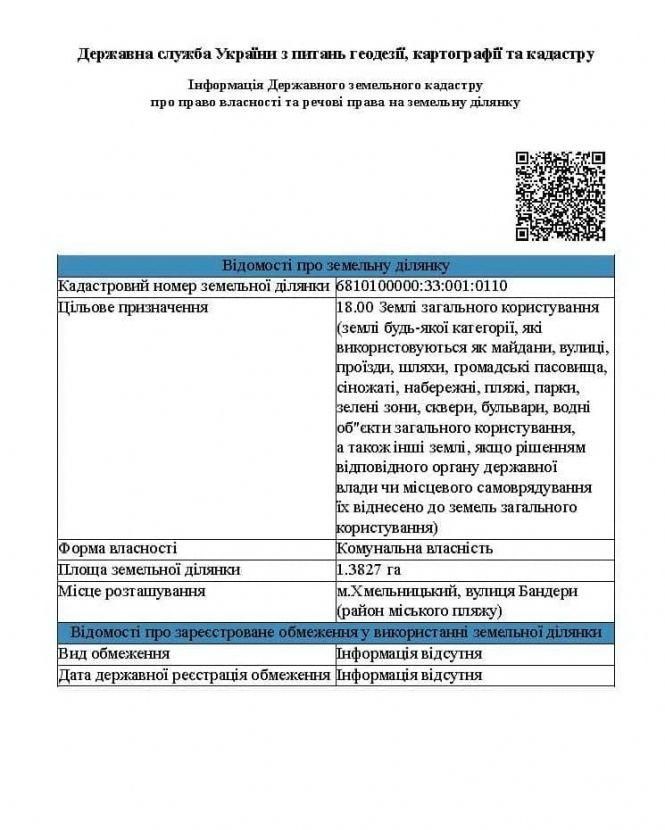 Новини Хмельницького - фото з Молодіжний парк у Хмельницькому отримав офіційну "прописку" Молодіжний парк у Хмельницькому отримав офіційну "прописку", фото №2 на сайті vsim.ua