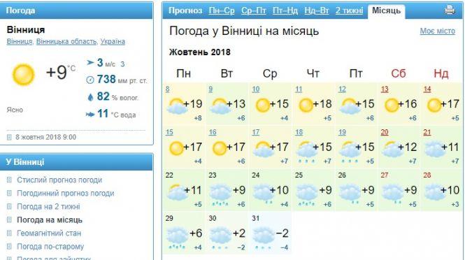 Новини Вінниці - фото з Тепловики увімкнули опалення для садочків та лікарень