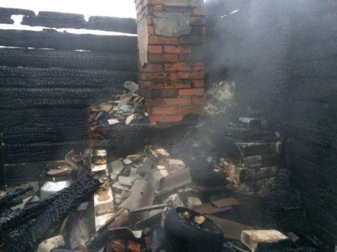 Новини Житомира - фото з Ємільчинський район: за добу ліквідовано 3 пожежі, є травмований Ємільчинський район: за добу ліквідовано 3 пожежі, є травмований, фото №1 на сайті 20minut.ua