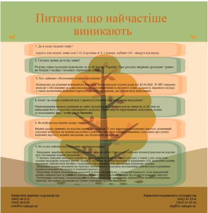 Міська рада пояснила,  як відбувається видалення зелених насаджень, фото №2 на сайті 20minut.ua