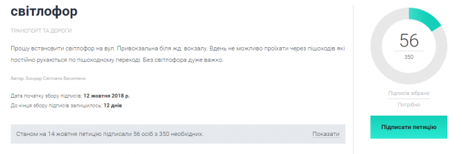 Петиції: просять знак на Грибоєдова та світлофор на Привокзальній, фото №2 на сайті 20minut.ua