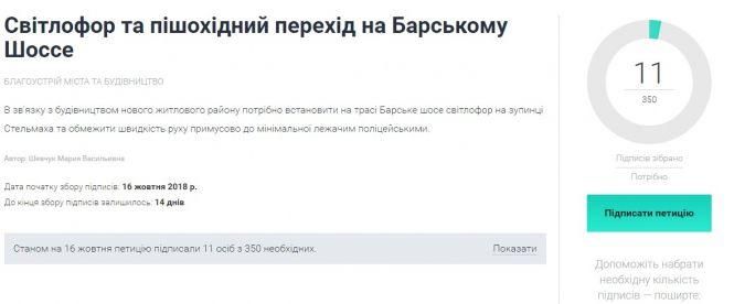 Новини Вінниці - фото з Електронні петиції: просять встановити світлофор у новому житловому районі Електронні петиції: просять встановити світлофор у новому житловому районі, фото №1 на сайті 20minut.ua