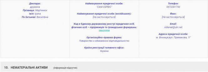 На Келецькій люди виступають проти будівництва автомийки. Петиція, фото №4 на сайті 20minut.ua