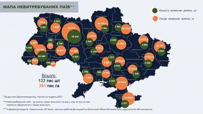 Нічийна земля: Житомирщина – лідер за кількістю невитребуваних паїв, фото №1 на сайті 20minut.ua