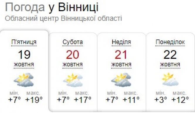Новини Вінниці - фото з Похолодання тихою сапою проповзає в Україну. Погода на вихідні Похолодання тихою сапою проповзає в Україну. Погода на вихідні, фото №1 на сайті 20minut.ua