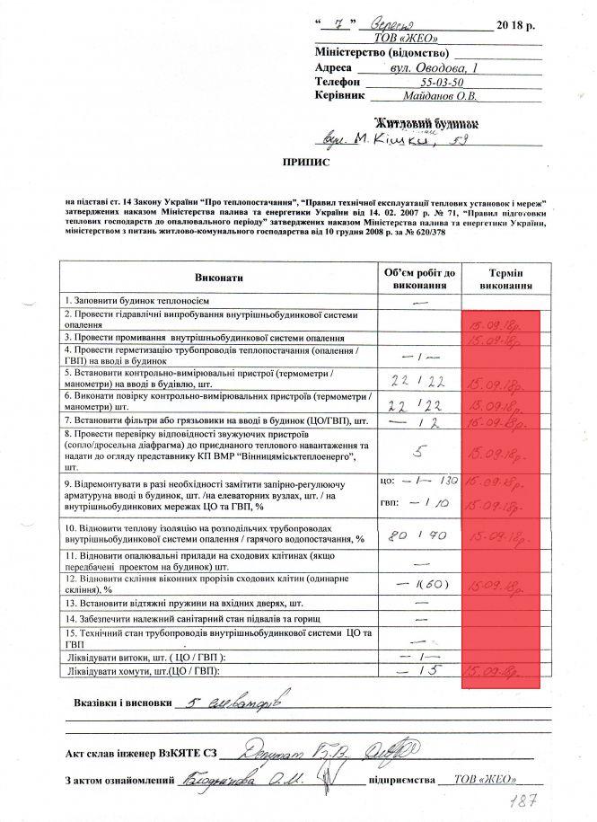 Новини Вінниці - фото з У яких будинках досі немає тепла та чому? Шукайте свій дім у переліку адрес У яких будинках досі немає тепла та чому? Шукайте свій дім у переліку адрес, фото №1 на сайті 20minut.ua