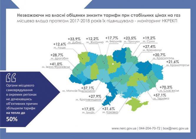 У Могилів-Подільському на майже 40% завищили тарифи на тепло, фото №1 на сайті 20minut.ua
