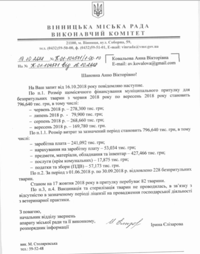 Новини Вінниці - фото з Муніципальний притулок для тварин на Гонти: місце порятунку чи смерті? Муніципальний притулок для тварин на Гонти: місце порятунку чи смерті?, фото №5 на сайті 20minut.ua