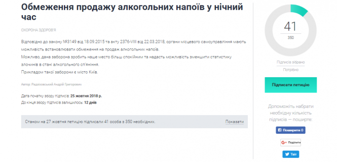 Третя спроба. У Вінниці знову просять заборонити продаж алкоголю вночі, фото №1 на сайті 20minut.ua